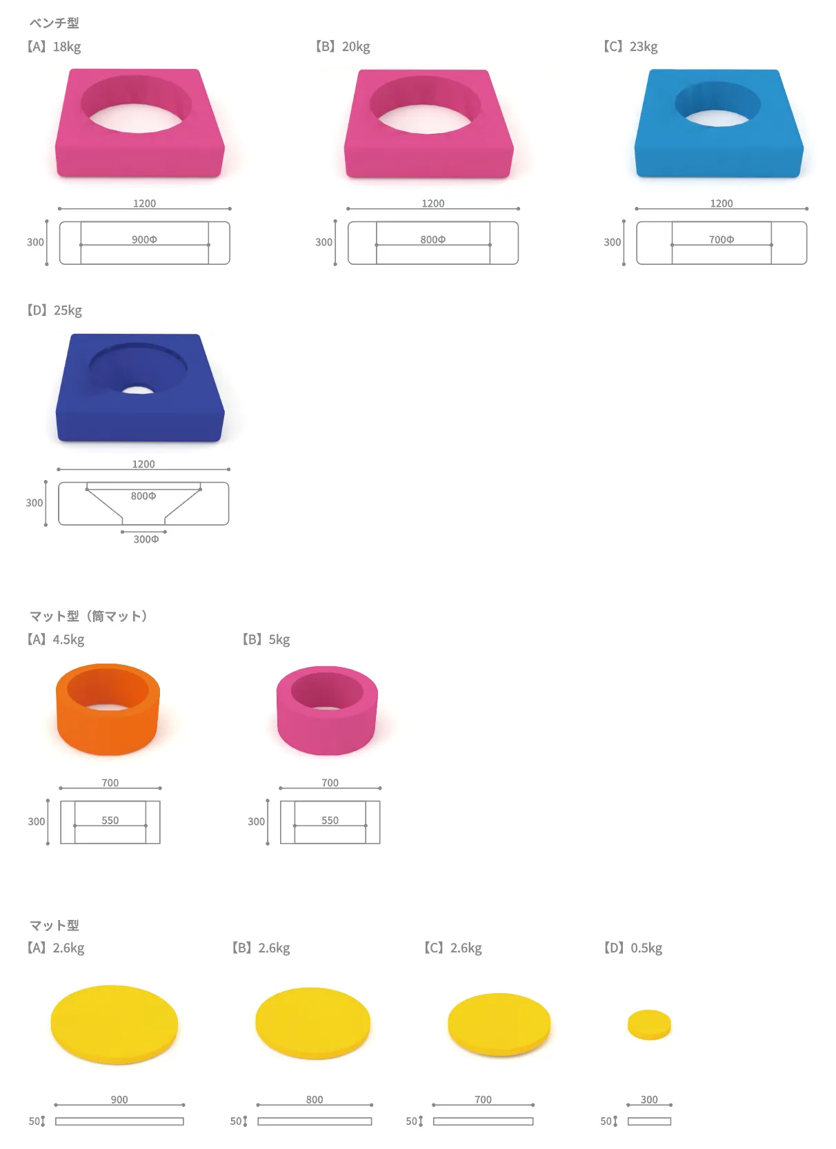 COMMUNITY HOLEサイズイメージ